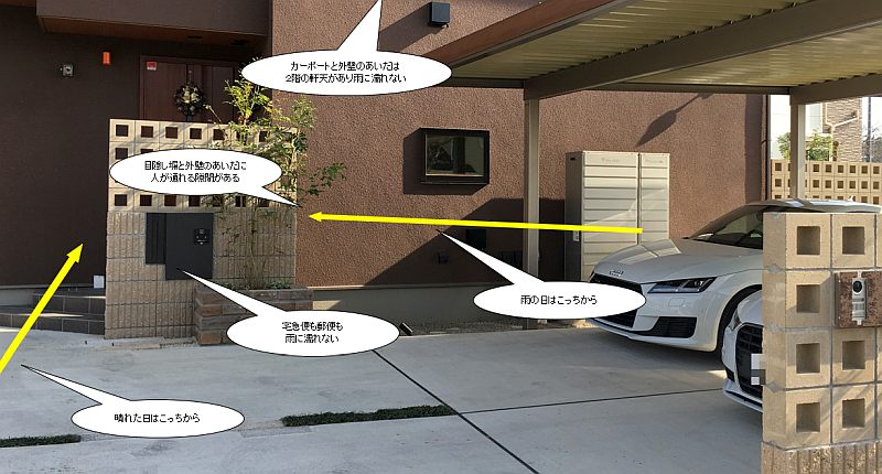 新築外構の後悔ポイント よかったポイント