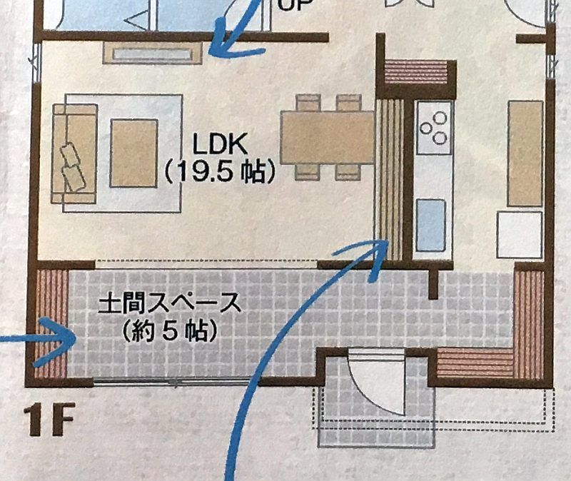 広 い土間のある間取りで幸せになろう 笑