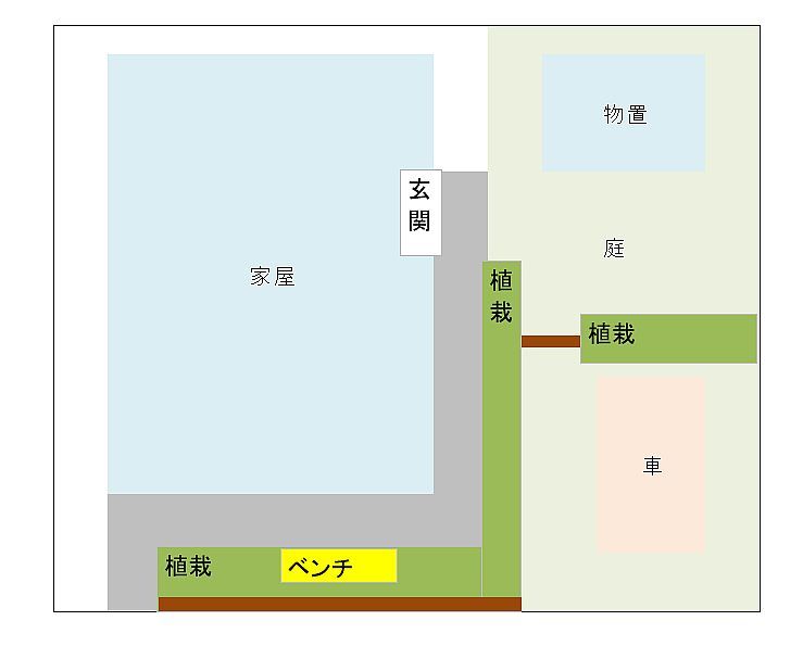 道路から玄関までの距離 アプローチ は長い方が格好良い 絶対に 笑